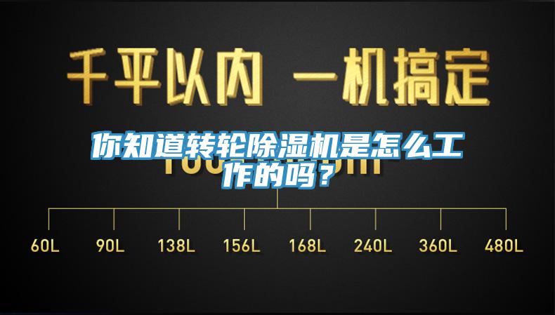 你知道轉(zhuǎn)輪除濕機(jī)是怎么工作的嗎？