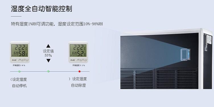 賣場怎么不見除濕機銷售了？