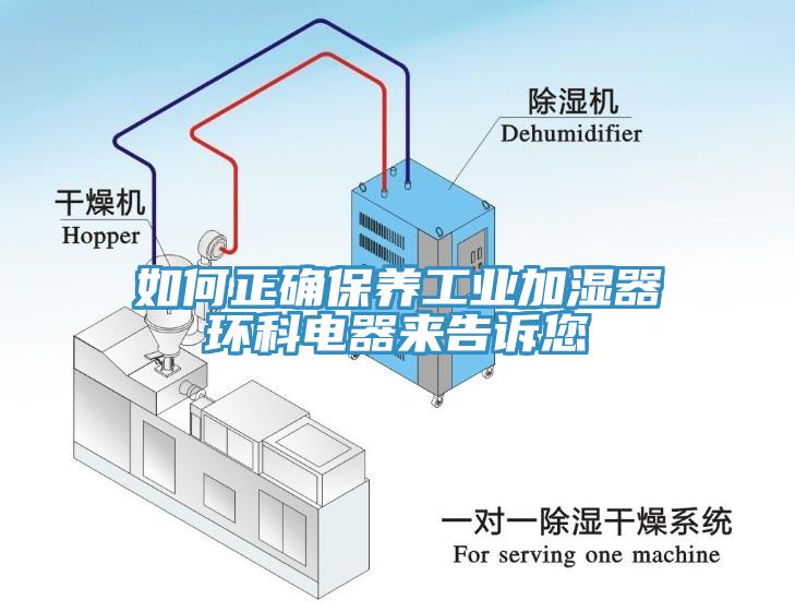 如何正確保養工業加濕器環科電器來告訴您
