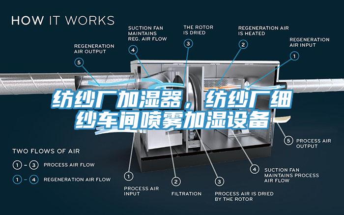 紡紗廠加濕器，紡紗廠細紗車間噴霧加濕設備