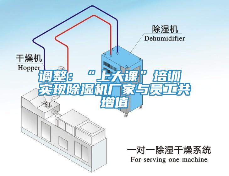 調整：“上大課”培訓 實現除濕機廠家與員工共增值