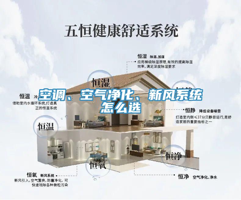 空調(diào)、空氣凈化、新風系統(tǒng)怎么選