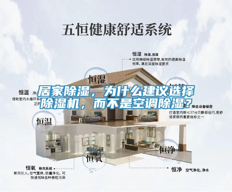 居家除濕，為什么建議選擇除濕機，而不是空調(diào)除濕？
