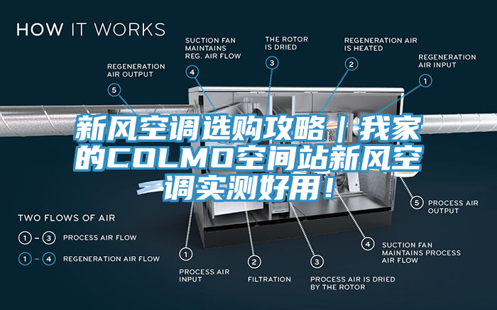新風空調(diào)選購攻略｜我家的COLMO空間站新風空調(diào)實測好用！