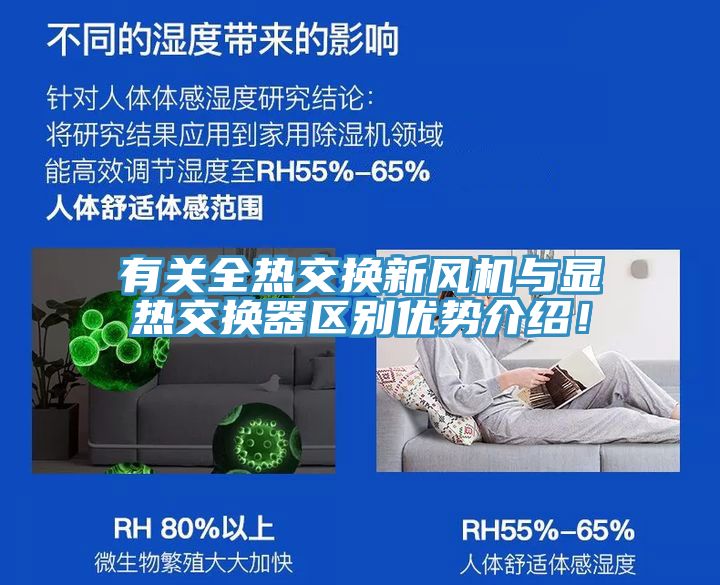 有關全熱交換新風機與顯熱交換器區別優勢介紹！