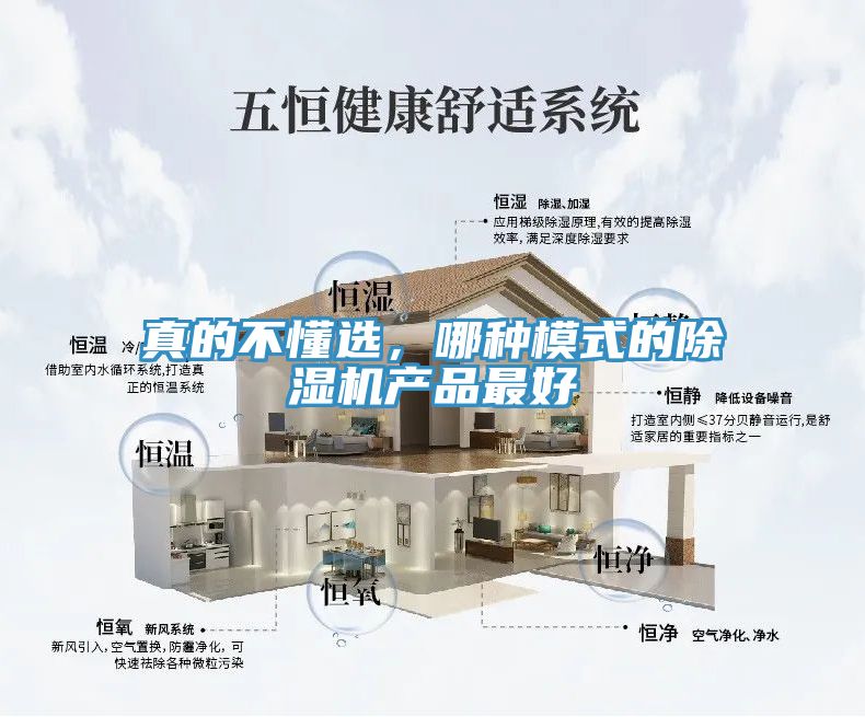 真的不懂選，哪種模式的除濕機產品最好