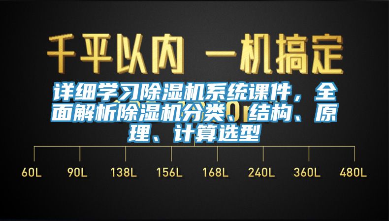 詳細學習除濕機系統課件，全面解析除濕機分類、結構、原理、計算選型